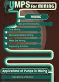 Pumps-for-Mining-by-Global-Pumps-140-195
